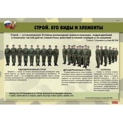 Плакаты "Строевая подготовка"