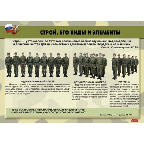 Плакаты "Строевая подготовка"