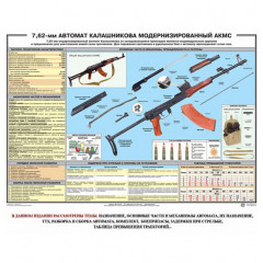 Плакат Автомат 7,62 мм АКМС (100х70)