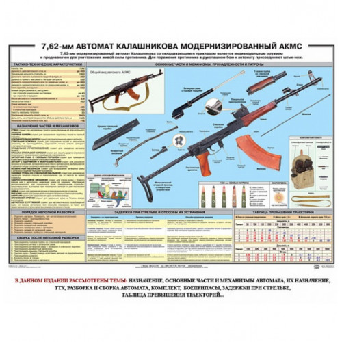 Плакат Автомат 7,62 мм АКМС (100х70)