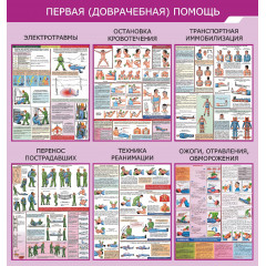 Стенд по первой медицинской помощи 1 (1200х1000 мм, ПВХ 3-5 мм)