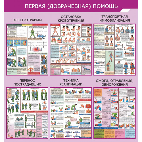 Стенд по первой медицинской помощи 1 (1200х1000 мм, ПВХ 3-5 мм)