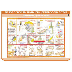 Плакаты Безопасность труда при деревообработке (5 листов, размер 450х600)