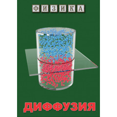 DVD Диффузия