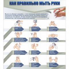 Стенд "Как правильно мыть руки"