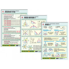 Комплект таблиц по геометрии раздат. "Планиметрия. Многоугольники. Окружность" (цвет,лам, А4, 8шт.)