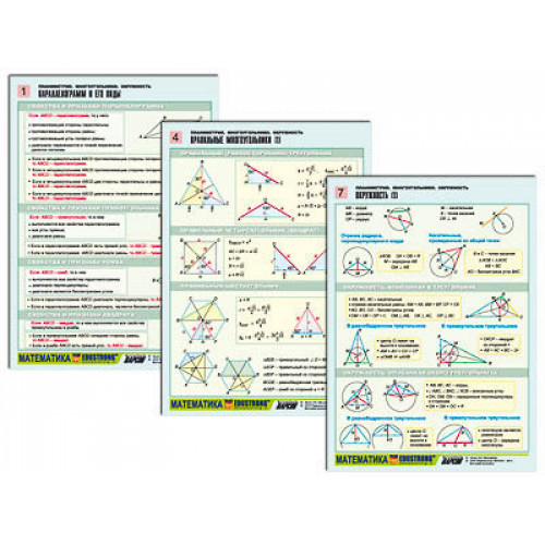 Комплект таблиц по геометрии раздат. Планиметрия. Многоугольники. Окружность (цвет,лам, А4, 8шт.)