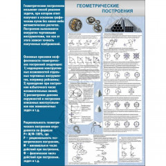 Стенд "Геометрические построения"