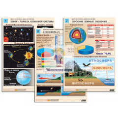 Комплект таблиц по географии раздат. "Земля как планета. Земля как система" (цвет, лам., А4, 12шт.)