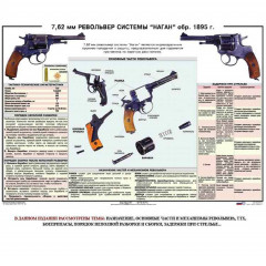 Плакат Револьвер системы Наган (100х70)