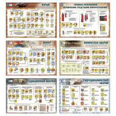 Плакаты Правила поведения в ЧС техногенного характера (6шт. 70х100 см)
