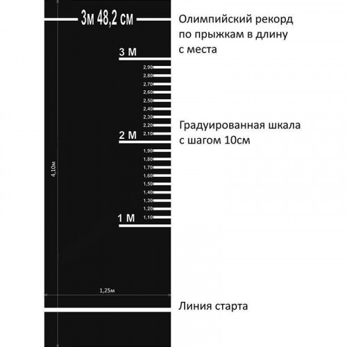 Дорожка (Разметка) для прыжков в длину с места