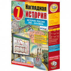 Пособие учебное интерактивное "Наглядная история. История России. XVII – XVIII века. 7 кл."