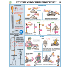 Плакаты Ручной слесарный инструмент (3 листа, формат 45x60)