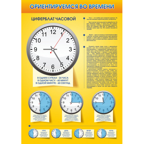 Стенд "Ориентируемся во времени"