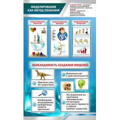 Стенд "Моделирование как метод познания"