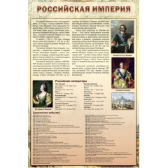 Стенд "Российская империя" 0,6*0,9