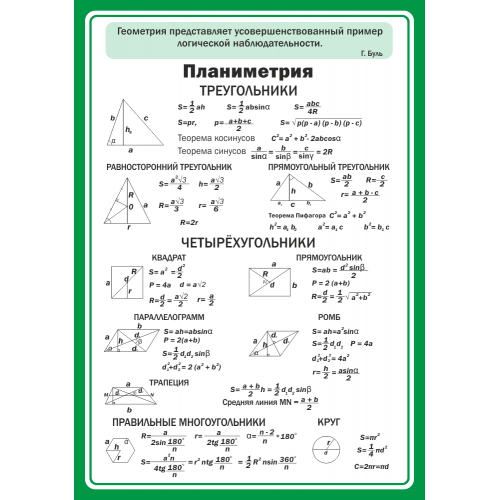 Стенд Планиметрия