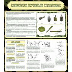 Стенд "Мины и ручные гранаты"