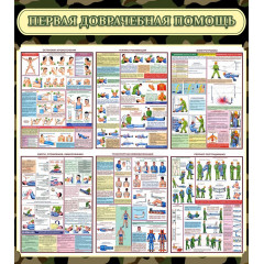 Стенд "Первая доврачебная помощь"