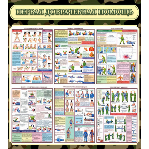 Стенд "Первая доврачебная помощь"