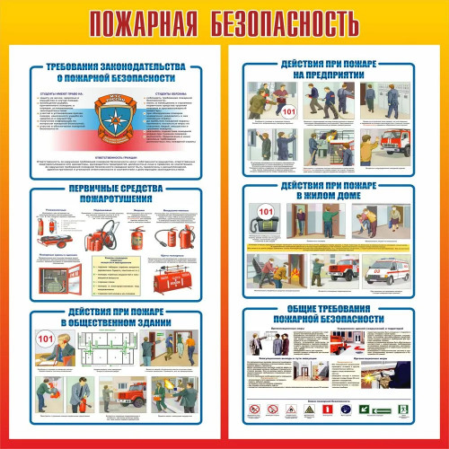 Стенд Пожарная безопасность 3