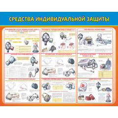 Стенд "Средства индивидуальной защиты"