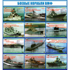 Стенд "Боевые корабли ВМФ"