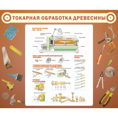 Стенд "Токарная обработка древесины"