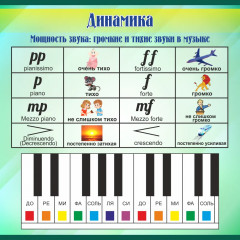 Стенд "Динамика"