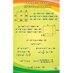 Стенд "Тождественные преобразования"