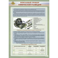 Стенд "Войсковой прибор химической разведки"