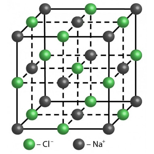 Кристаллическая решетка хлорида натрия 27 атомов MKO-127-27