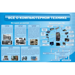 Стенд "Все о компьютерной технике"