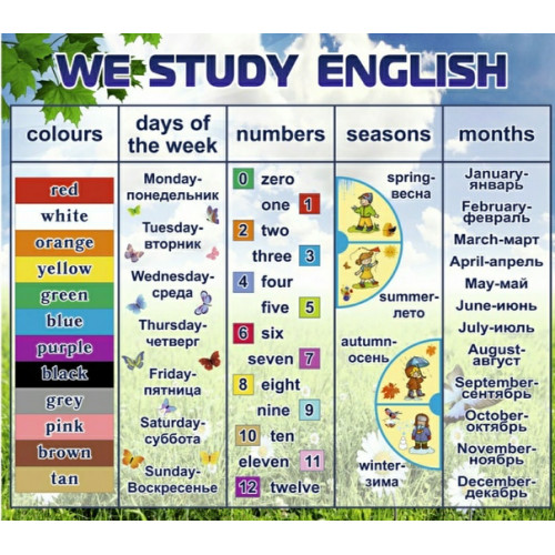 Стенд We study english