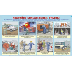 Плакаты Аварийно-спасательные и другие неотложные работы (10 шт. 30x41 см)