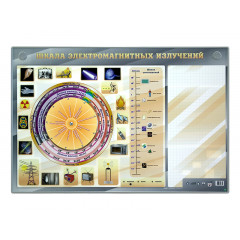 Интерактивный маркерный стенд "Шкала электромагнитных излучений"