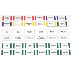 Комплект этикеток для химической посуды лотка
